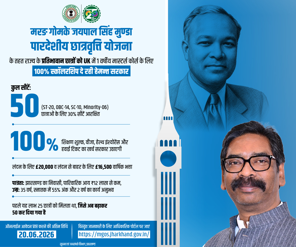 Updated_Overseas_Scholarship_Scheme_-_WEB_BANNER-02_jpg_(1).jpeg