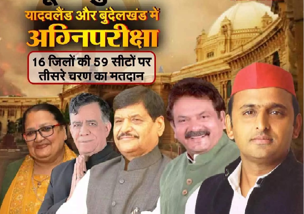 यूपी के 16 जिलों की कुल 59 सीटों पर 20 फरवरी को होगा मतदान, जानिये हवा का रुख़